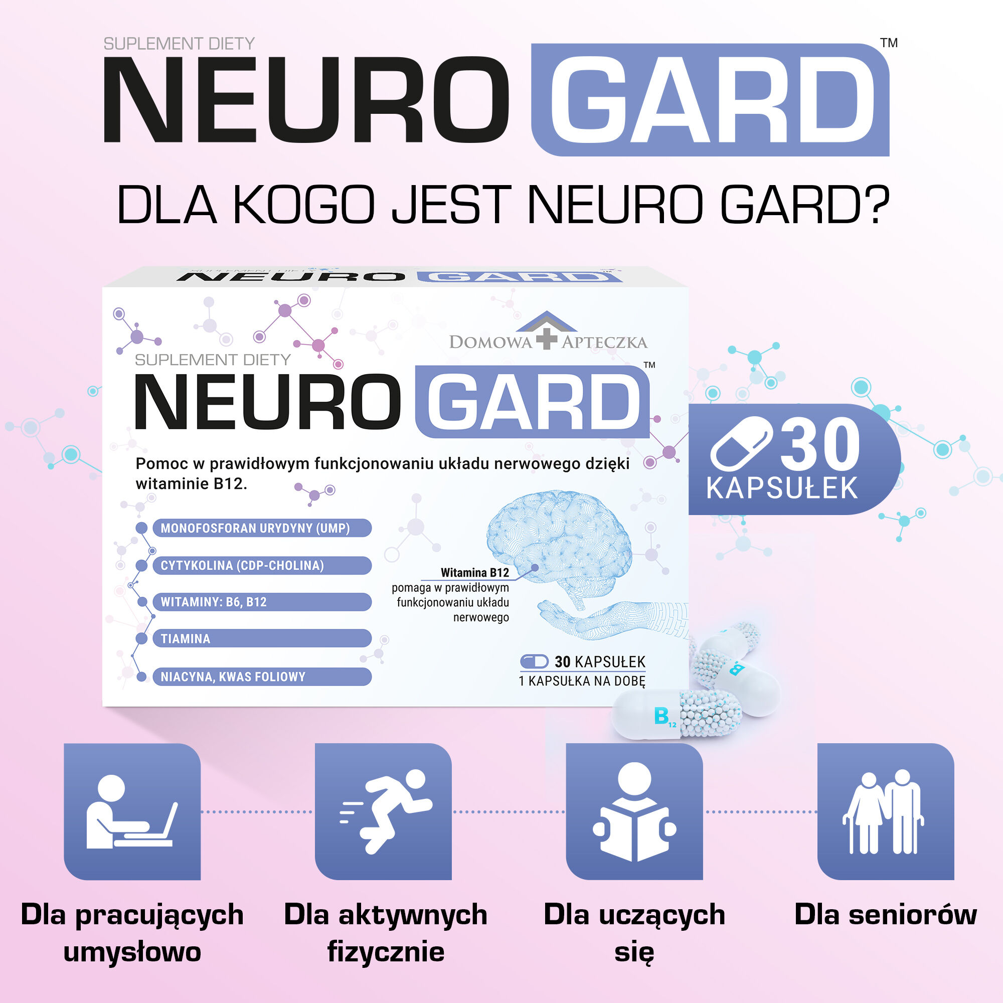 Komplet prve pomoči Neuro Gard za dom
