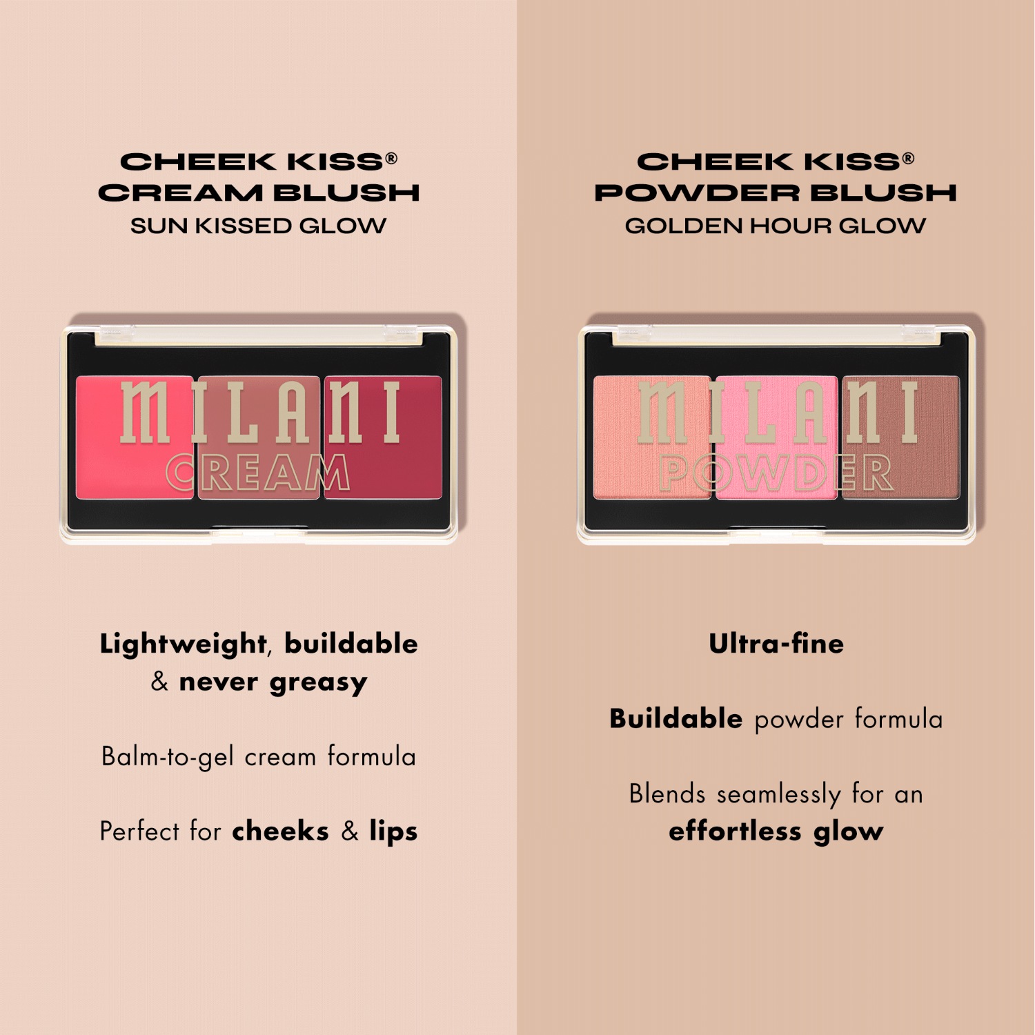 Milani Blush Cheek Kiss Rouge-Palette – 7,5 g