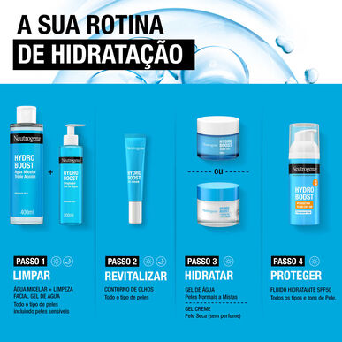 Neutrogena Hydro Boost kosteuttava kasvovoide SPF 50 50 ml