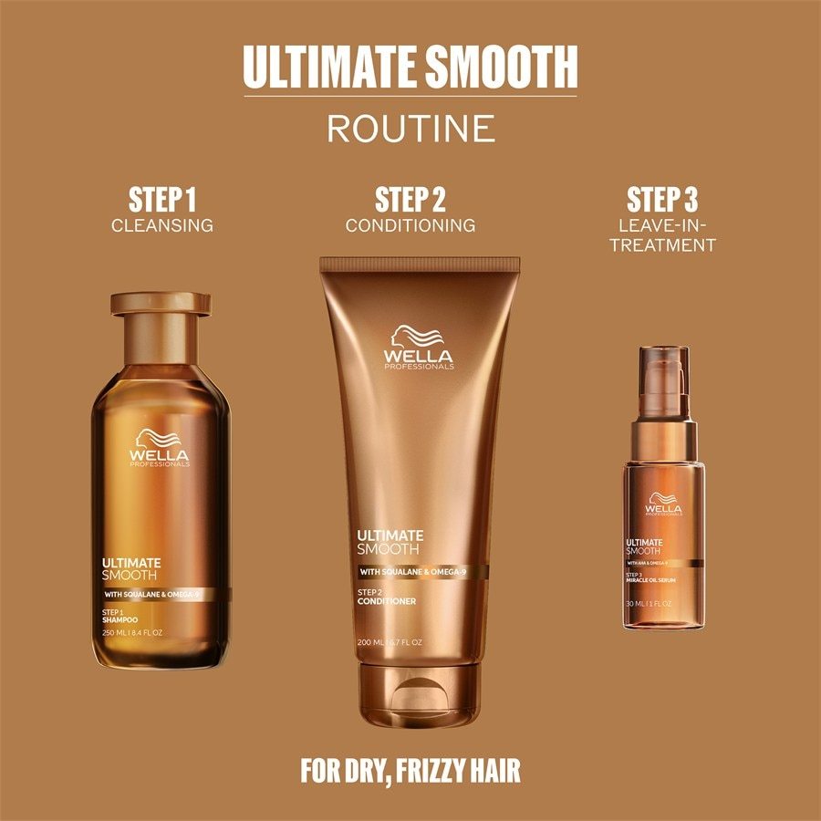Wella Professionals Haarpflegeset „Make it Smooth“ – 1 št