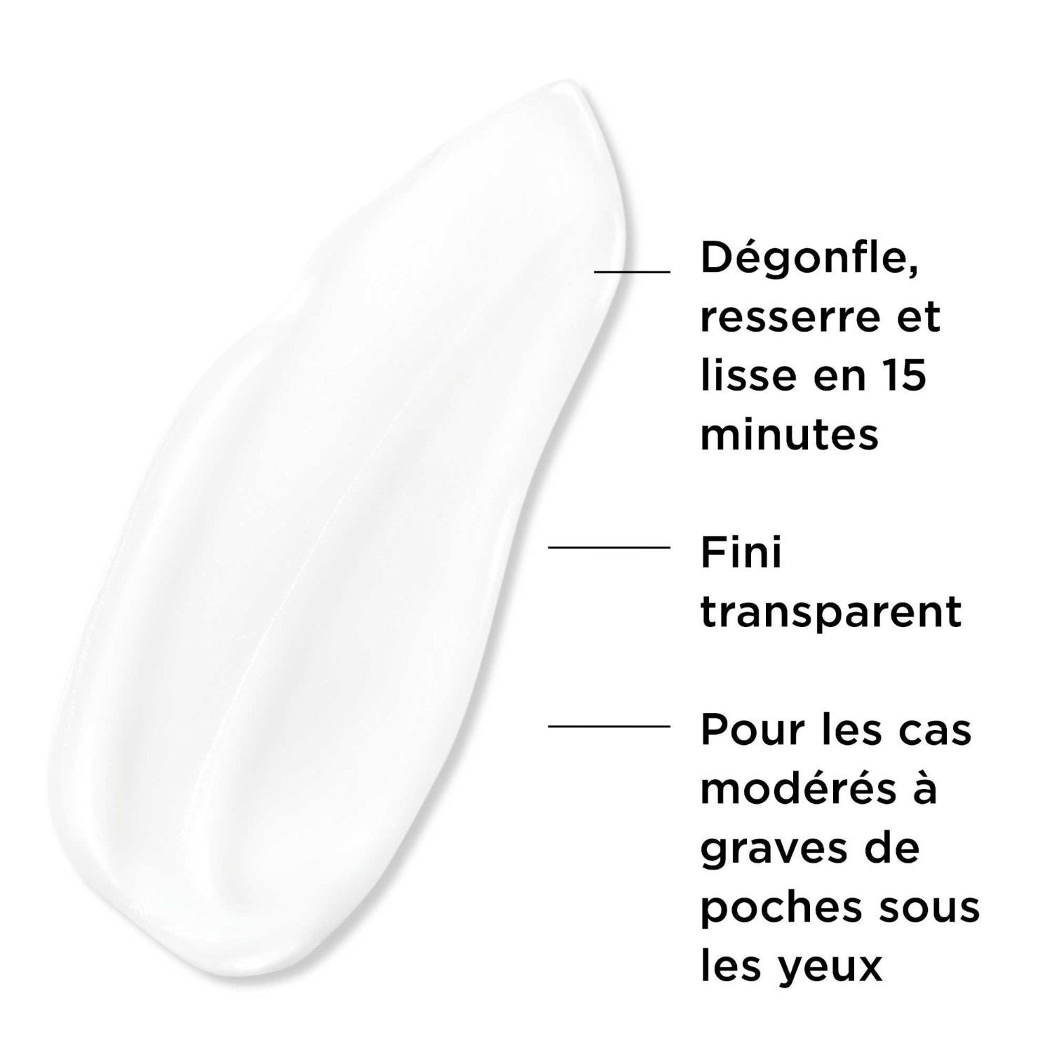 IT Cosmetics Traitement instantané pour les poches