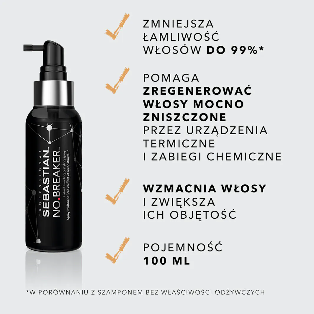 Sebastian No.Breaker Spray odbudowujący wiązania 100 ml