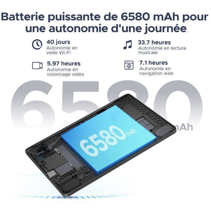 DOOGEE Tab A9 Pro Tablette 10 Pouces,Tablette Android 15,20Go+128Go(2To TF) Batterie Tablette Tactile 6580mAh 90Hz/Face ID,Bleu