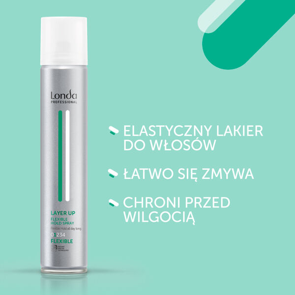 Londa Professional Londastyle