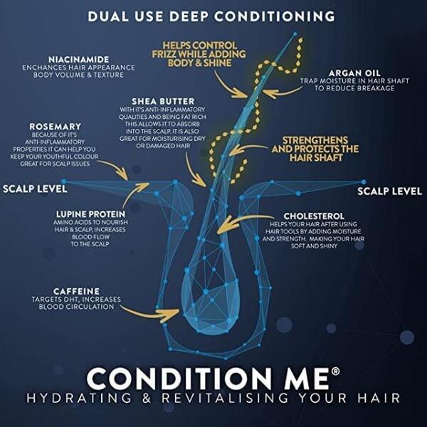 Watermans Condition Me | Balsam for hårvekst 250 ml | Hår | Superdrug