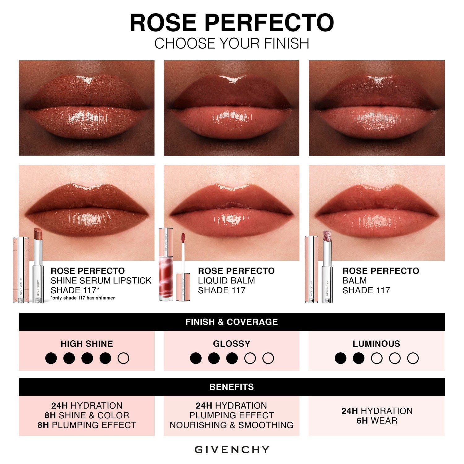 Givenchy ruž za usne Rose Perfecto SHINE - 3,2 g