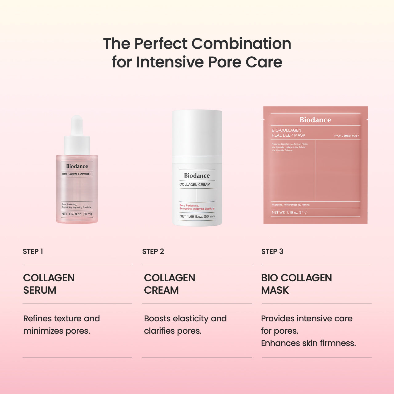 Collagen Ampoule