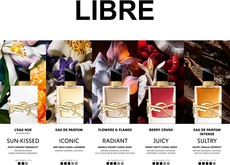 Yves Saint Laurent Libre Eau de Parfum steklenička za ponovno polnjenje za ženske