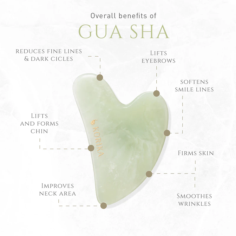 KORIKA Tools Face Roller & Gua Sha Jade Green