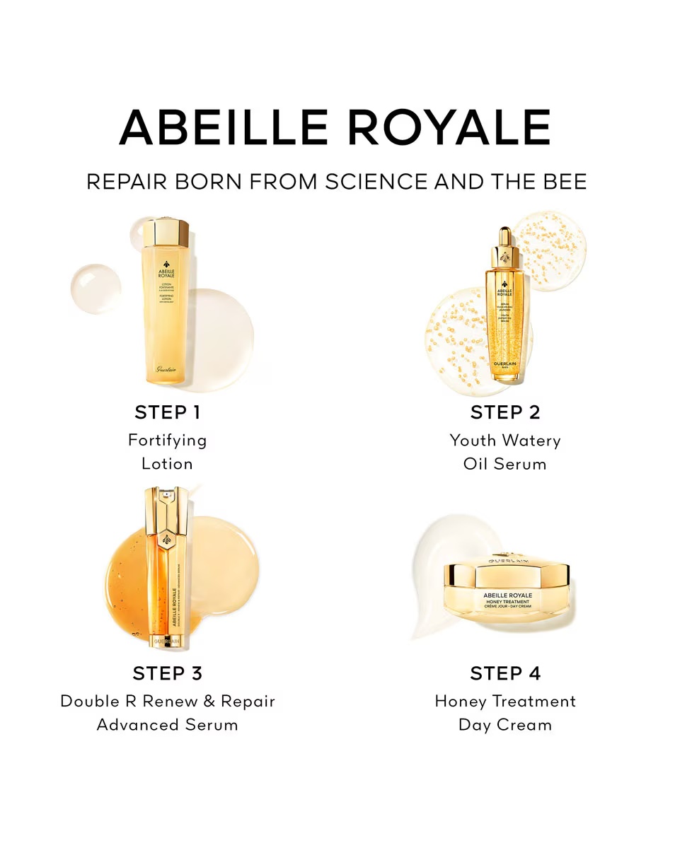 GUERLAIN ABEILLE ROYALE – SENĖJIMĄ PRIEŠINANTI ATRADIMŲ PROGRAMA
