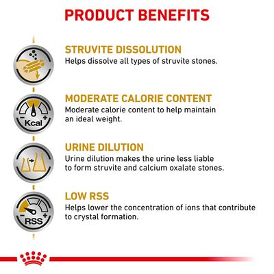 Royal Canin Veterinary Cat - Urinary S/O Moderate Calorie