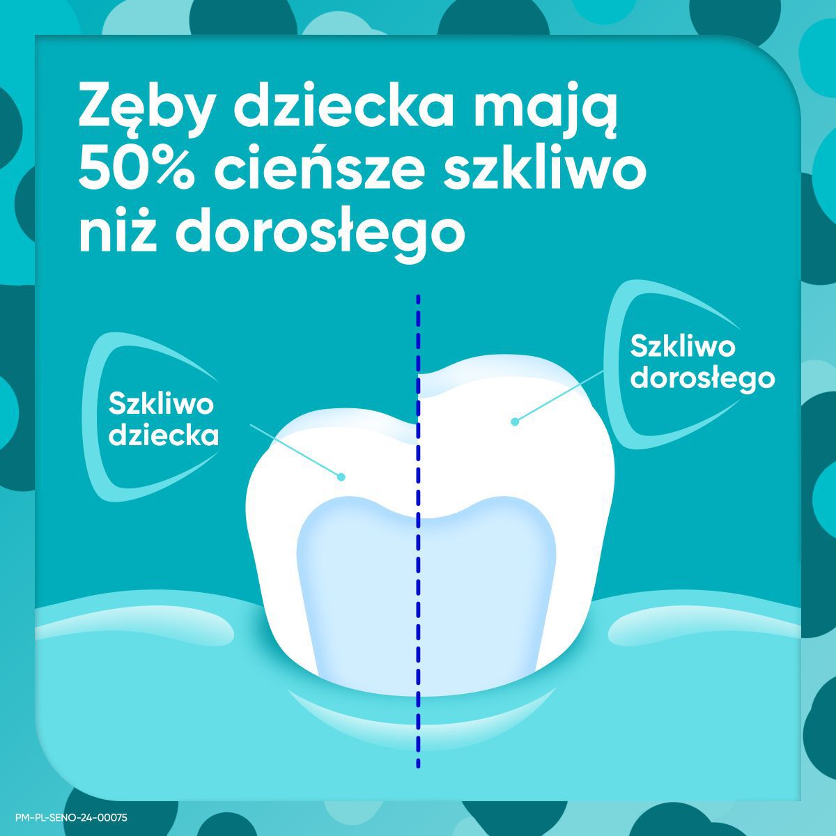 Sensodyne puder v prahu