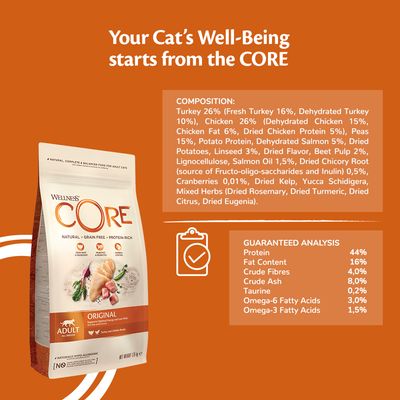Wellness Core Adult Original Dry Cat Food