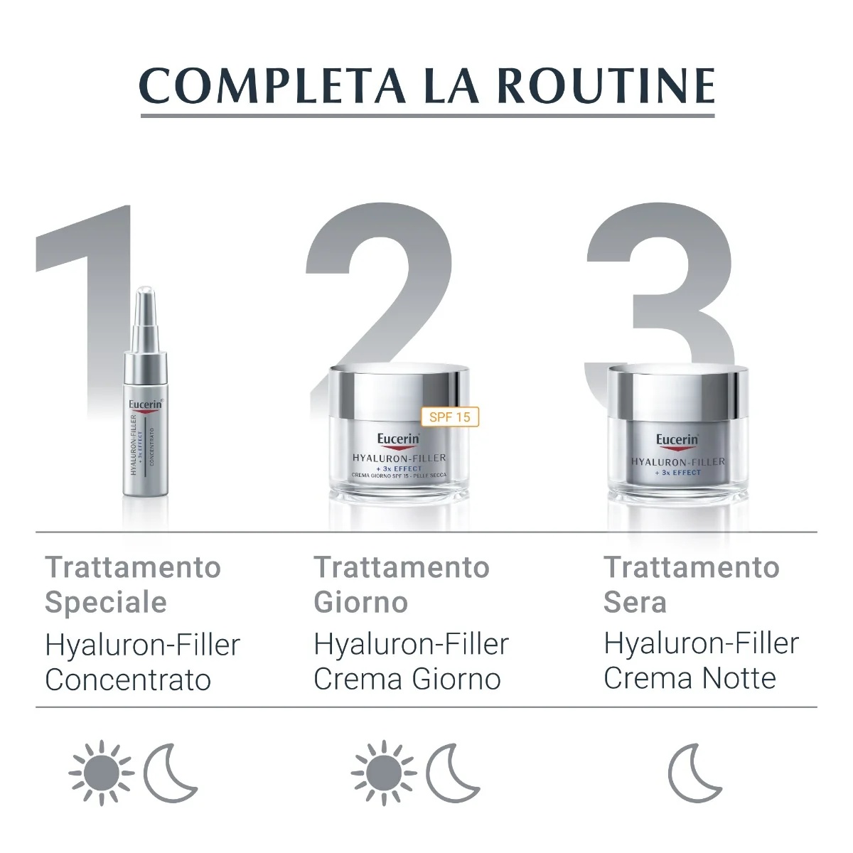 EUCERIN Eucerin Hyaluron Filler nakts krēms 50 ml Pretnovecošanās efekts