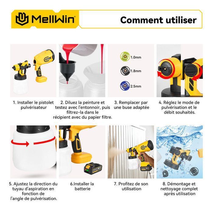 Pulverizador de pintura eléctrico inalámbrico MELLWIN de 1200 ml, 3 boquillas de cobre, 2 baterías de 3000 mAh.