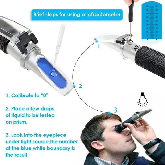 Refractometer - For Brix 0-32% and density 1.000-1.120 - For homebrewing