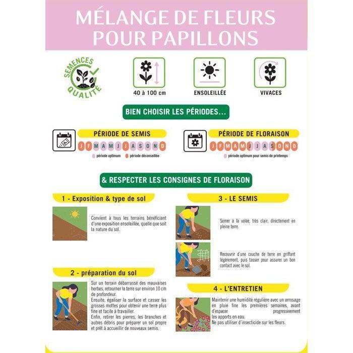 Mezcla de flores para mariposas - BHS - 230 g - 39 variedades perennes y anuales