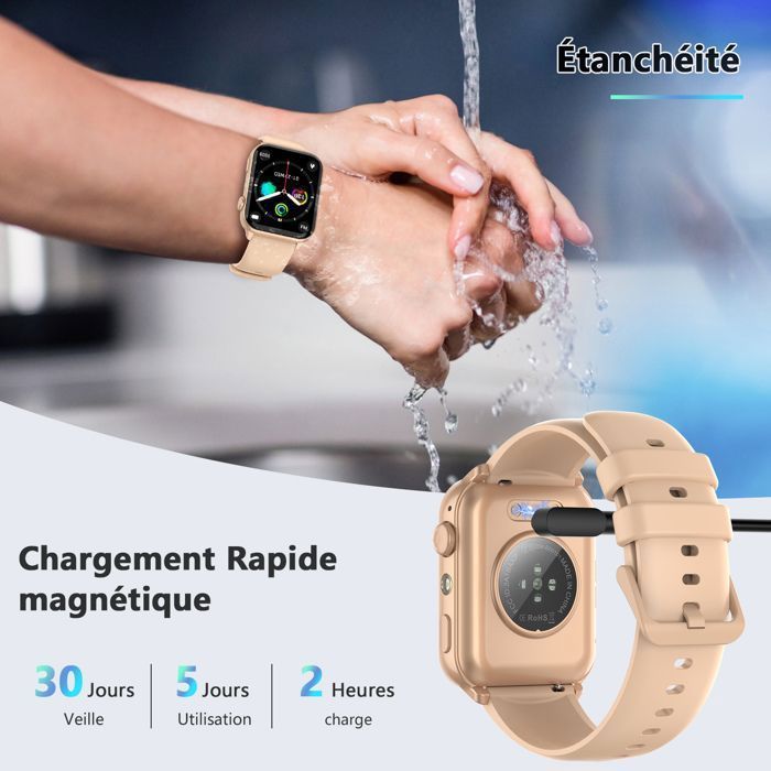 Blackview dames smartwatch, fitness tracker, activiteitstracker voor Android, iOS, Samsung, Xiaomi, iPhone