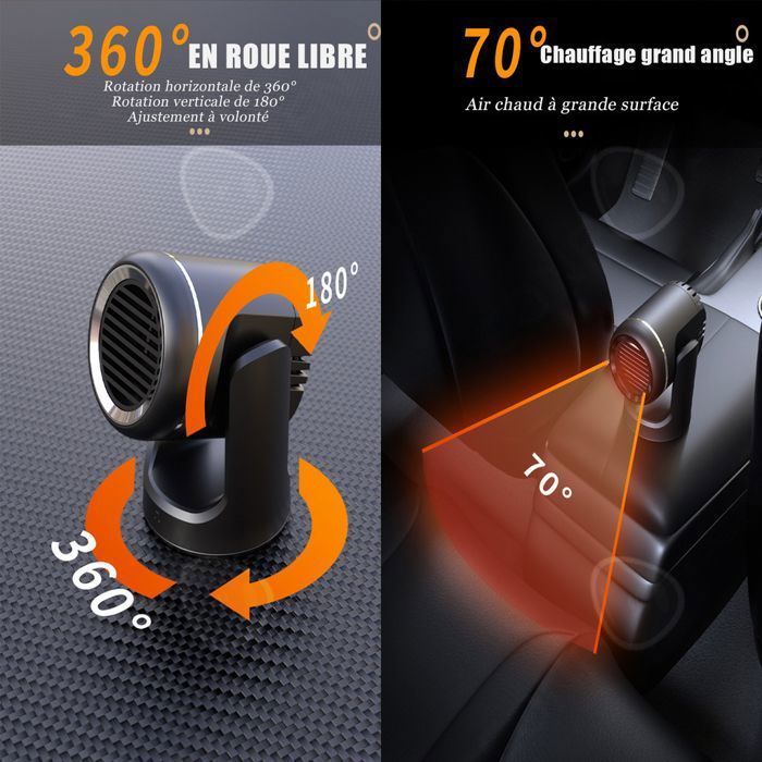 PASSIONOVA Riscaldatore per auto 2 in 1 da 12 V 120 W: doppio riscaldatore per auto, vento naturale, aria calda, sbrinamento rapido