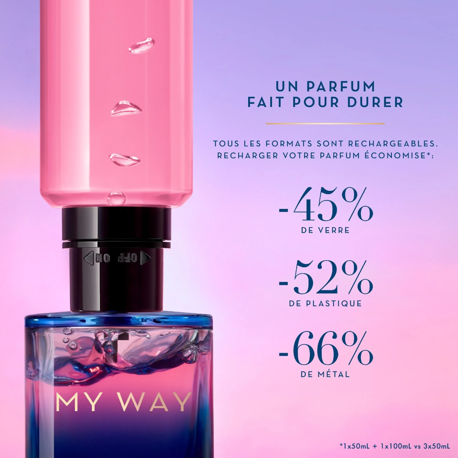 Armani Le Parfum Rechargeable