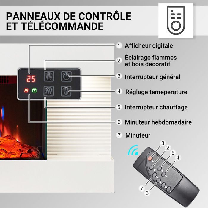 Cheminée électrique BALDERIA Ida – Cheminée murale - Blanc