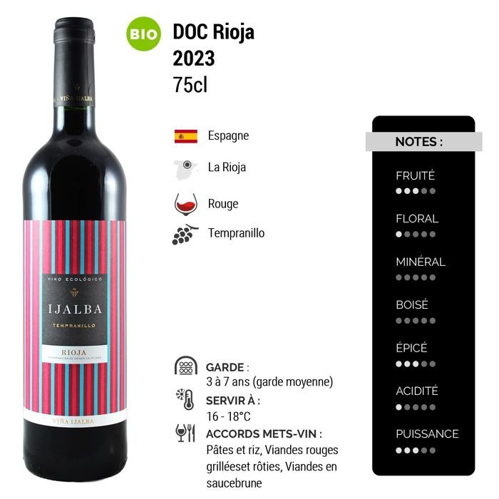 Bodega Vina Ijalba Rioja Tempranillo Joven 2023 - Vin Rouge d' Espagne (6x75cl) BIO