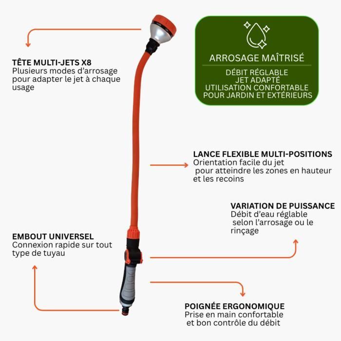VENTEO - Lanza de riego flexible multiposición | Pistola pulverizadora multichorro, conector de manguera universal, regulador de caudal | Net