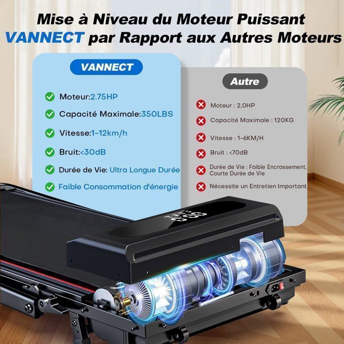 6 en 1 Tapis de Course Pliable, App Intelligente, Vitesse 1-12KM/H 2.75HP Silencieux Tapis de Marche, 160KG