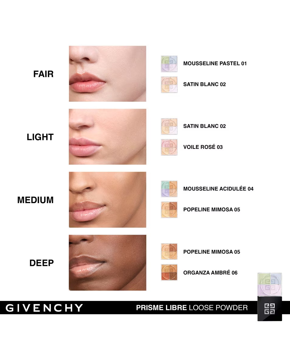 GIVENCHY COSMETICS PRISME LIBRE MAT-FINISH IR PATVIRTINTAS SPINDESYS BIRIA PUDRA