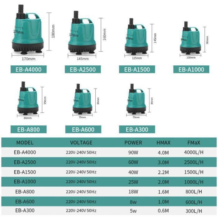Pompa sommergibile, cavo da 1,5 m, 220V-240V, ultra silenziosa