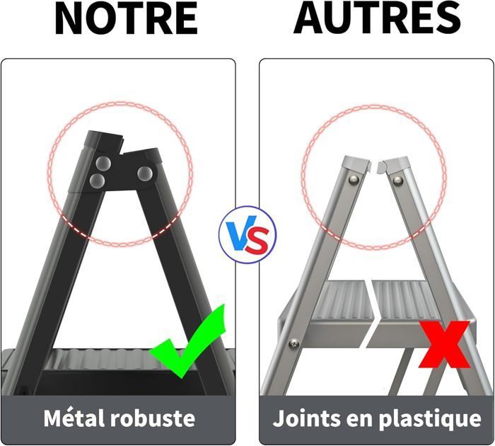 Escalera plegable de 3 peldaños con almohadillas de goma antideslizantes, capacidad de carga de 150 kg, color negro.