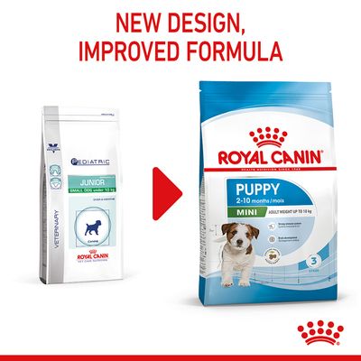 Royal Canin Mini Puppy