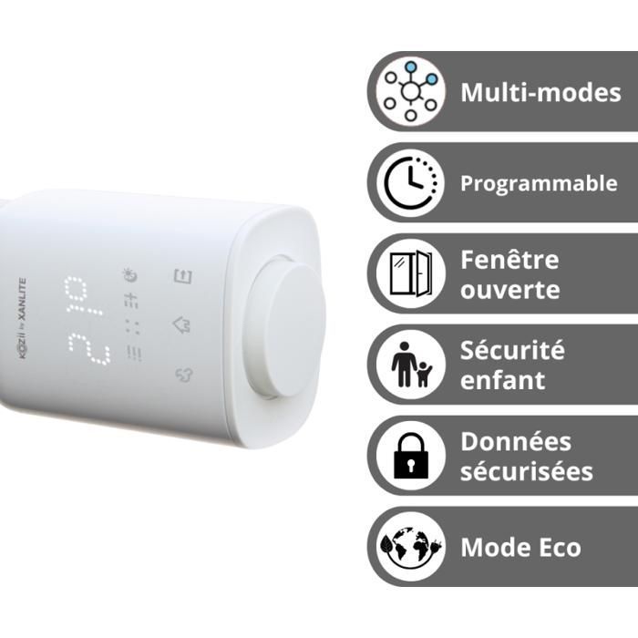 Set of 4 connected thermostats for hydronic radiators + connected gateway