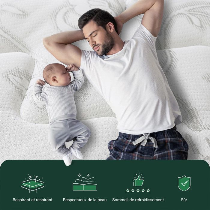 Colchón de 140 x 190 cm, 28 cm de grosor, PerfectSleep, Extra Comfort, multicapa de 7 zonas, transpirable, ergonómico, ropa de cama de lujo.