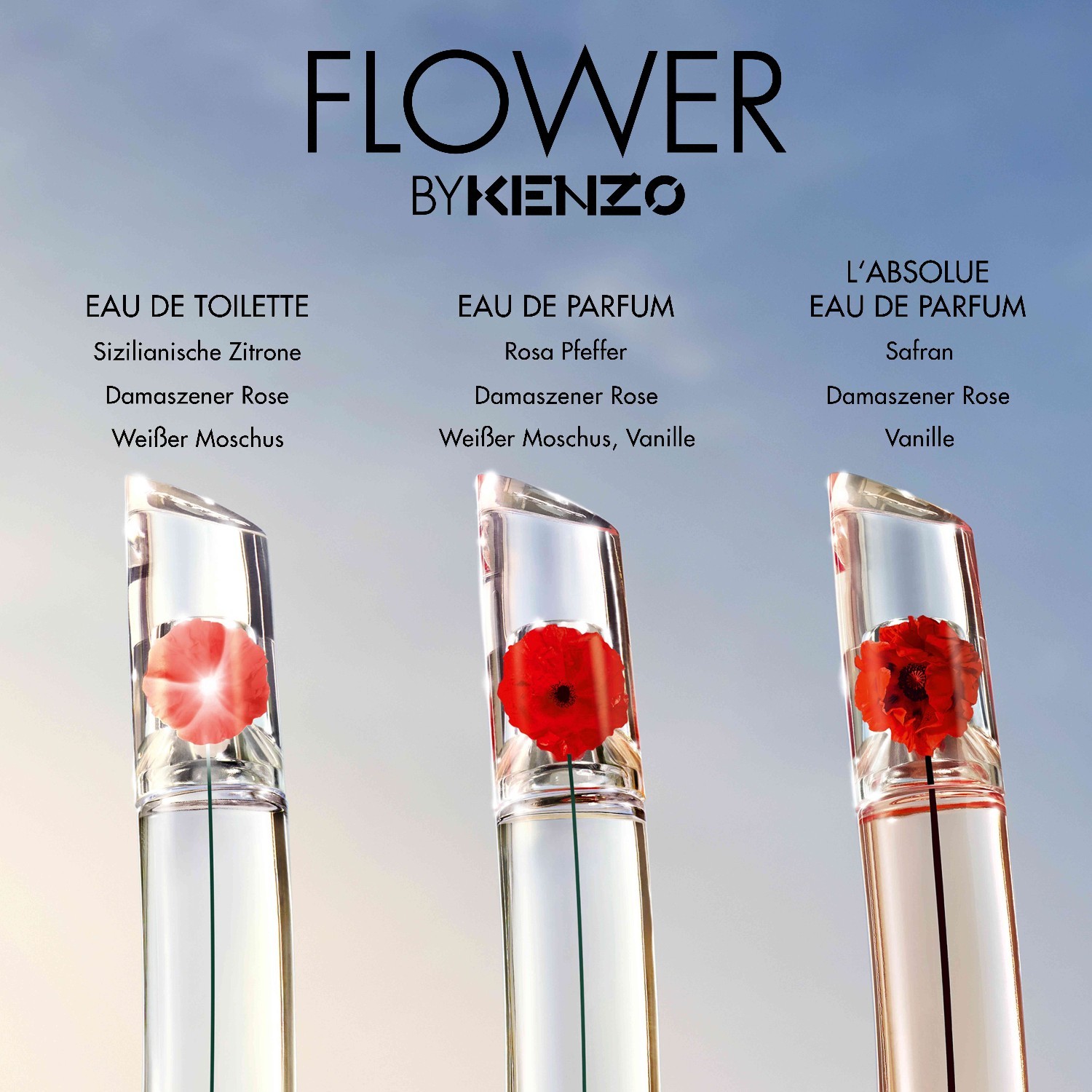 Parfimska voda KENZO Flower by Kenzo Flower by Kenzo parfemska voda – 15 ml za ponovno punjenje