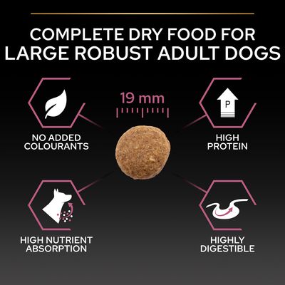 PURINA PRO PLAN Large Robust Adult Sensitive Skin Laks
