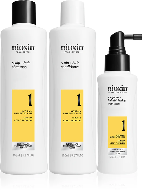 Darčeková sada Nioxin System 1 pre slabé a vypadávajúce vlasy