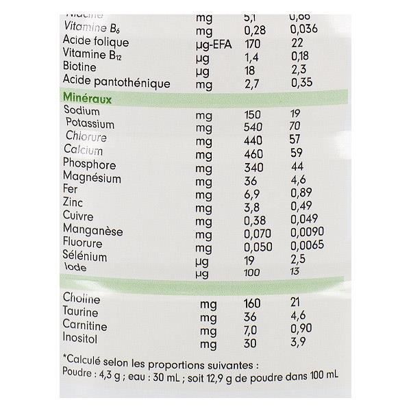 Leche de cabra CapriCare, segunda etapa, 800 g