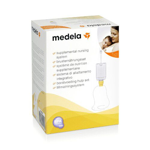 Medela socialna omrežja