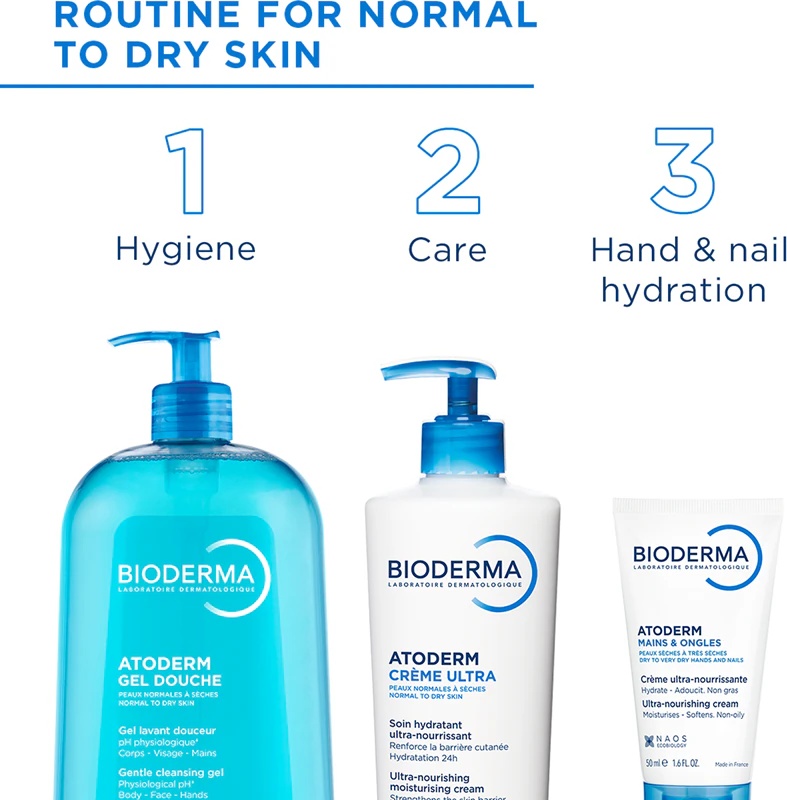 „Bioderma Atoderm Gel“ – švelnus dušo gelis sausai ir jautriai odai.