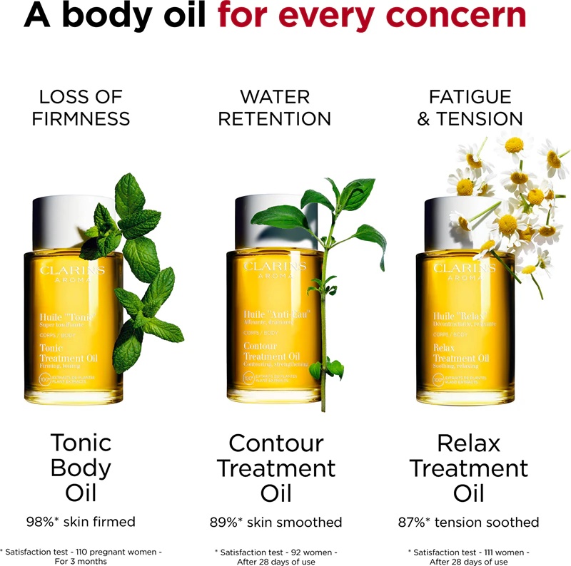 Clarins Tonic Body Treatment Oil уље за тело са јачајућим ефектом