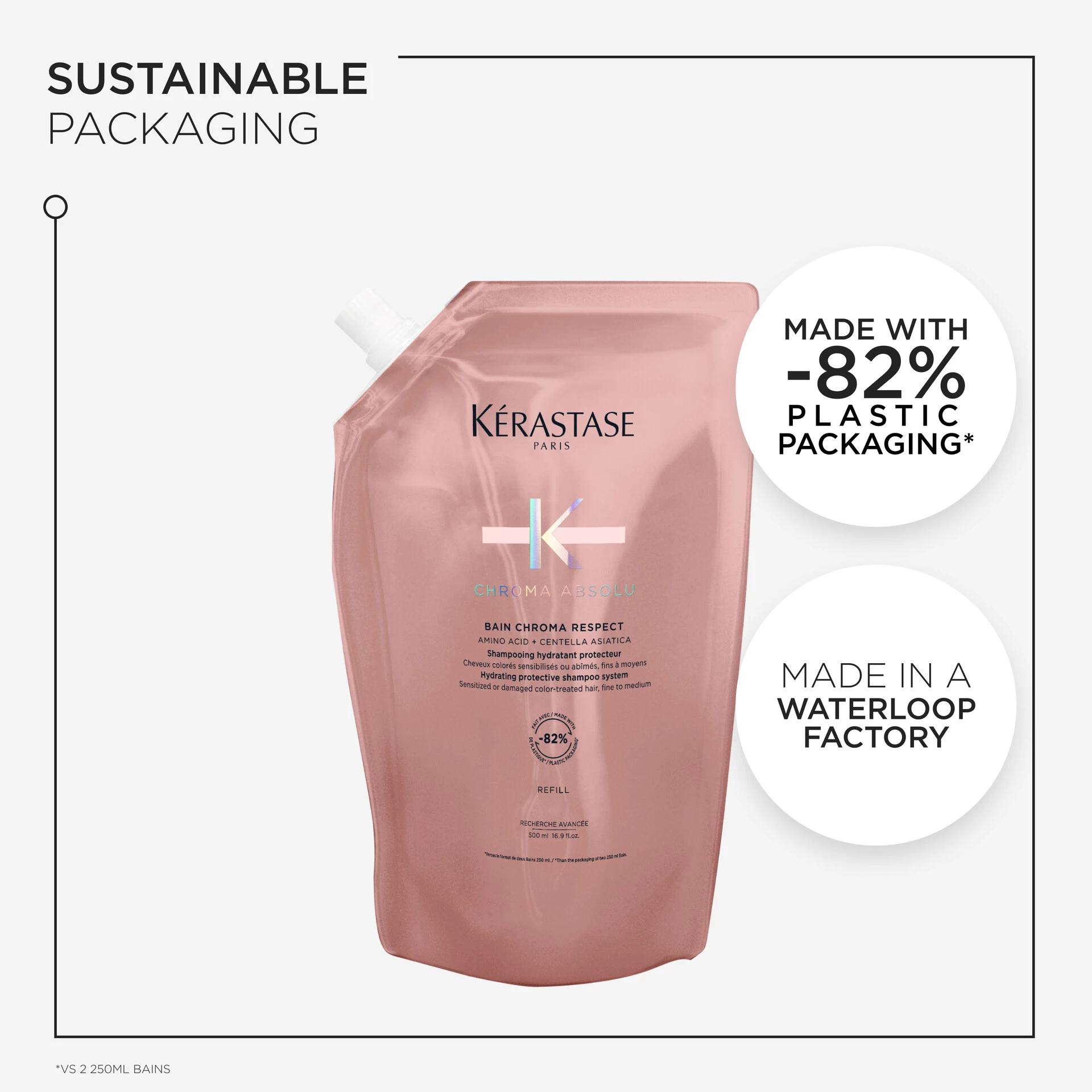 Șampon Bain Chroma Respect Rezervă 500 ml - Kérastase