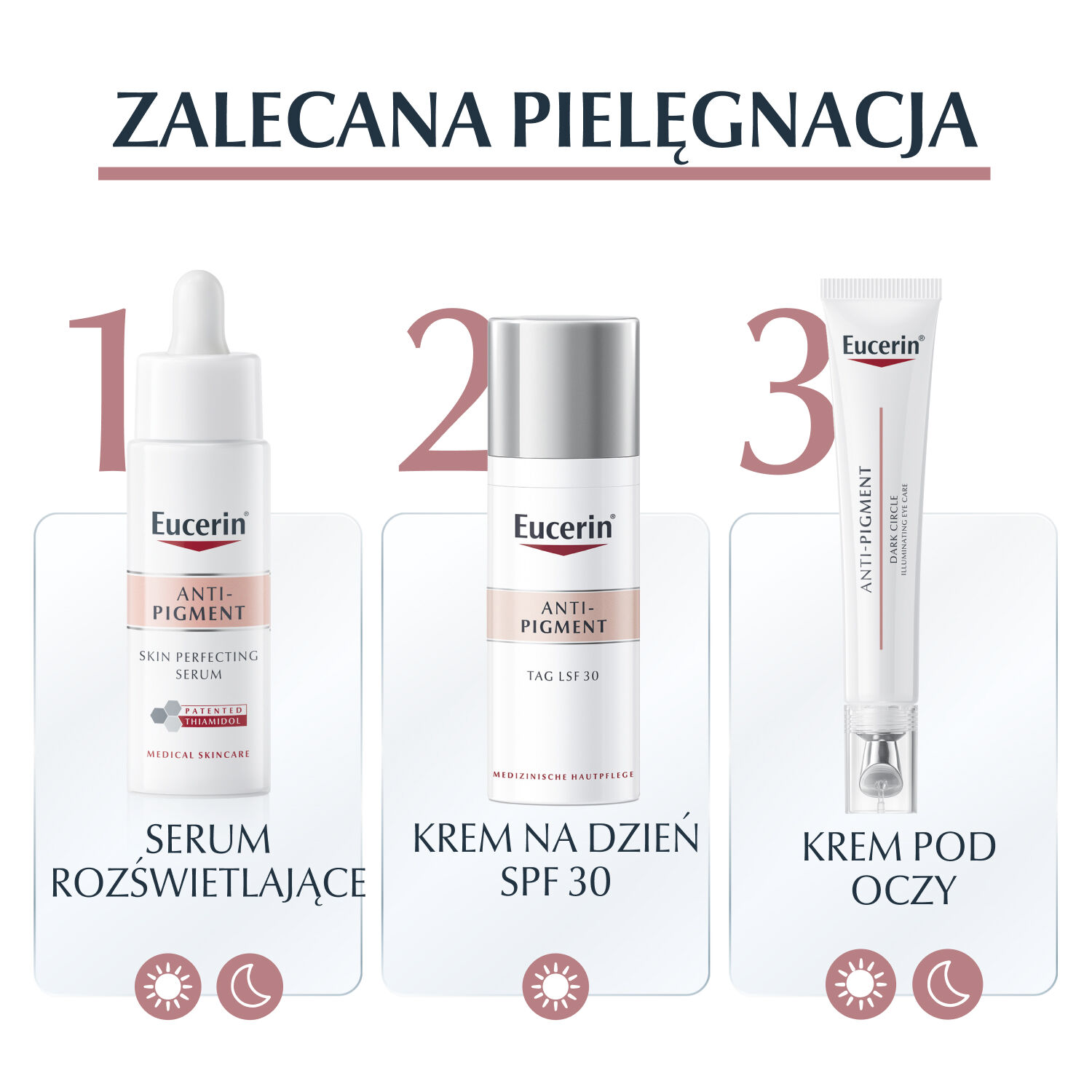 Eucerin Anti-Pigment