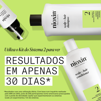 Nioxin Professionals Pack 2 Scalp Hair Natural Untreated Hair Thinning Coffret Cabelo Tratamento Cabelo Natural 1 ks 1 ks