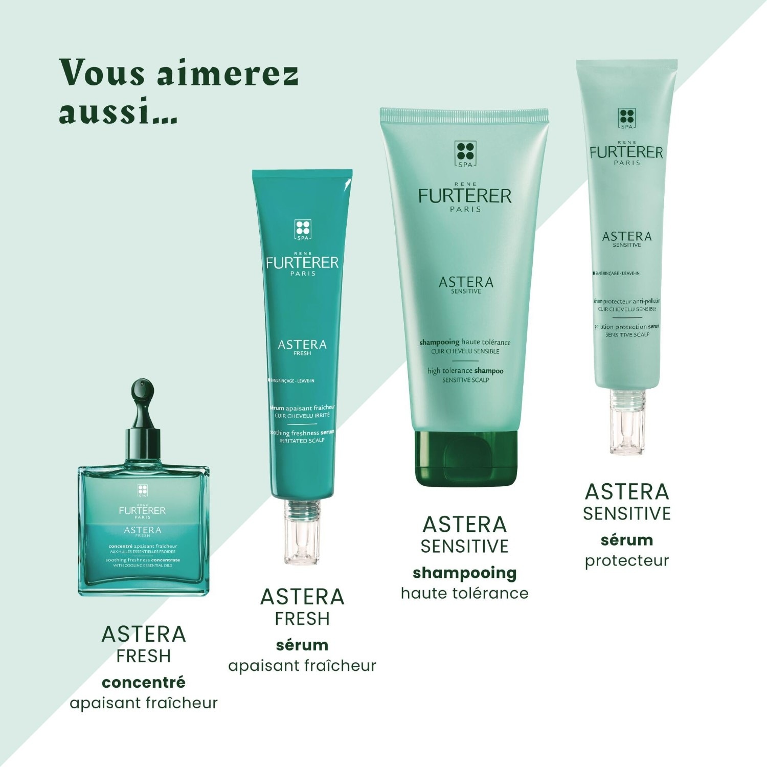 René Furterer Shampooing apaisant fraîcheur