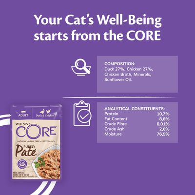 Wellness Core Purely Paté Nassfutter für Katzen