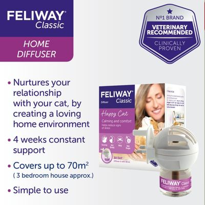 Difusor Feliway® Classic