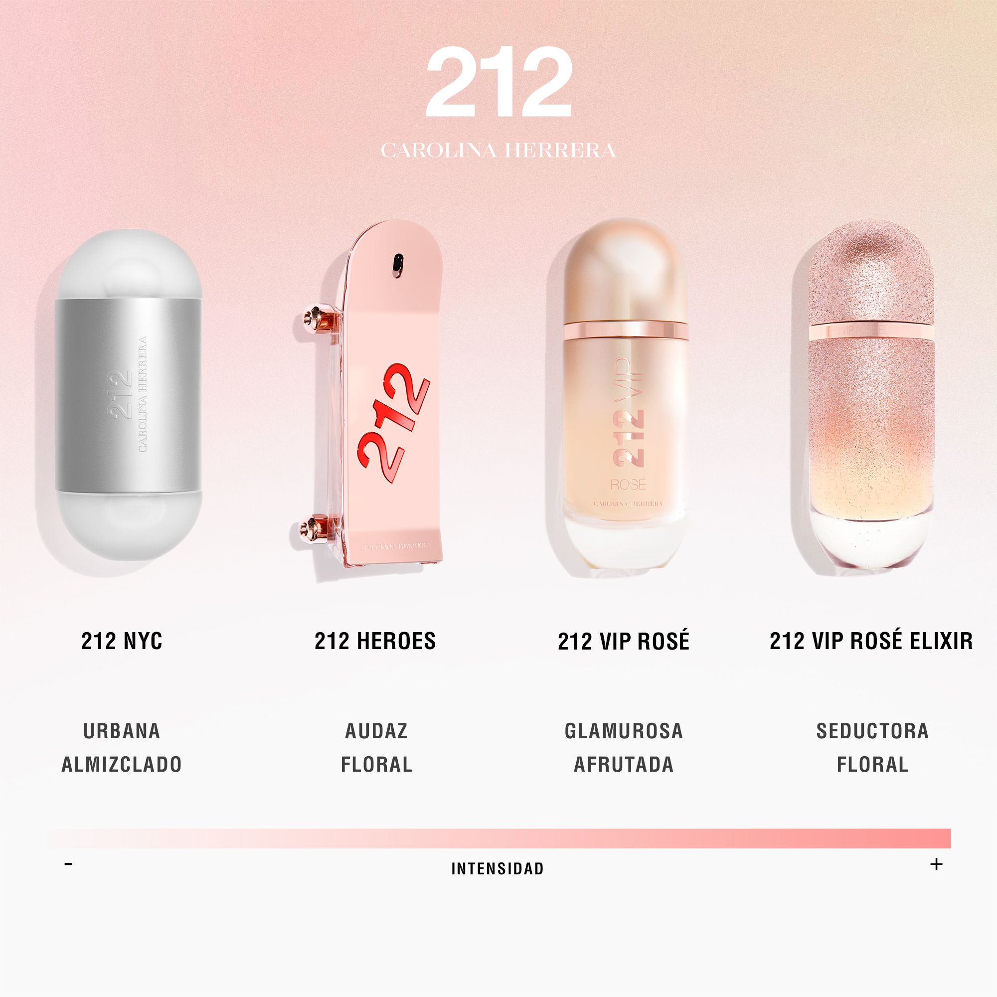 212 VIP Rose EDP Ženski parfemi
