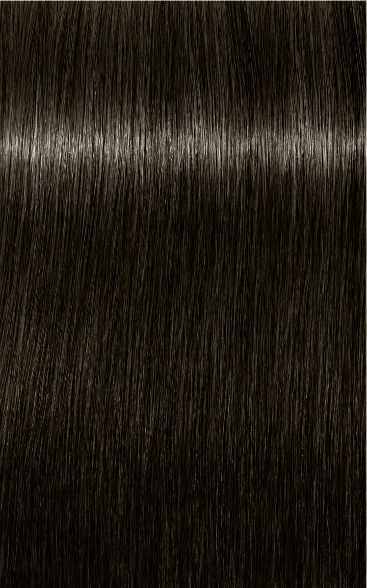 Schwarzkopf Professional Igora Zero Amm