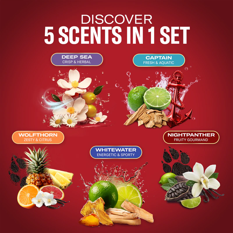 Old Spice Discovery Box Cadeauset voor mannen